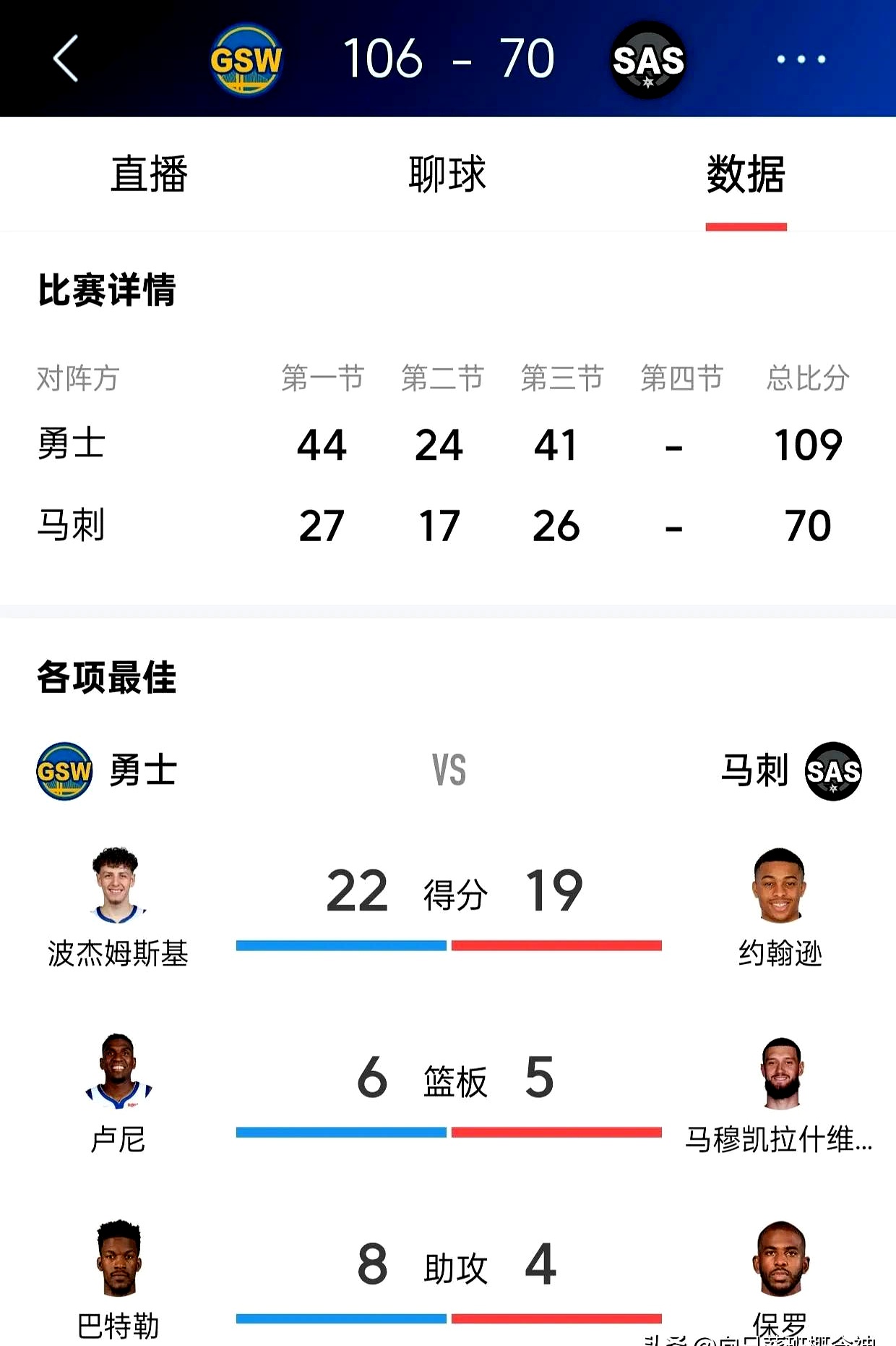 aiyouxi games-包含Ming连续七场比赛得分超过比赛局势复杂，勇士不断突破！观众掌声雷动的词条-aiyouxi games