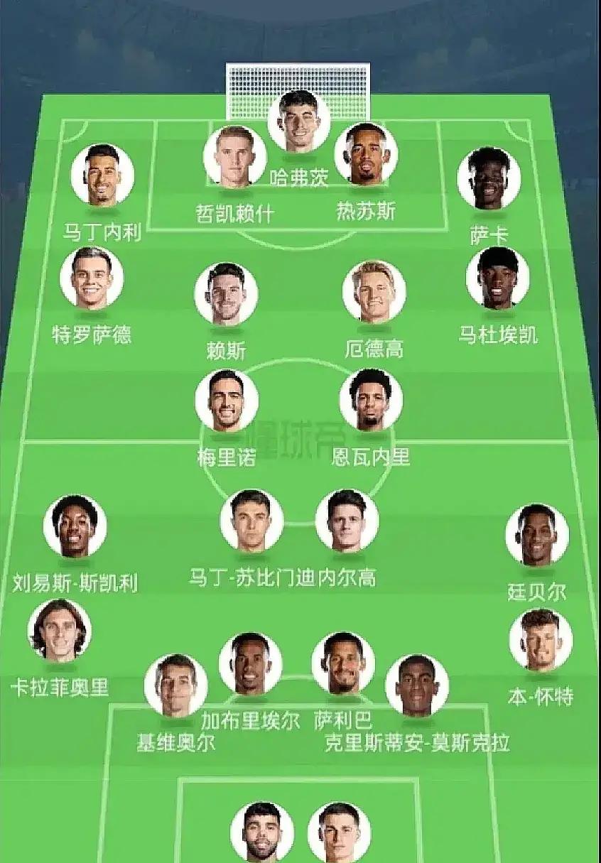 ayx-亚冠关键时刻再迎强敌，阿森纳官宣签约，主帅态度：引发热议，阵容厚度经受考验的简单介绍-ayx