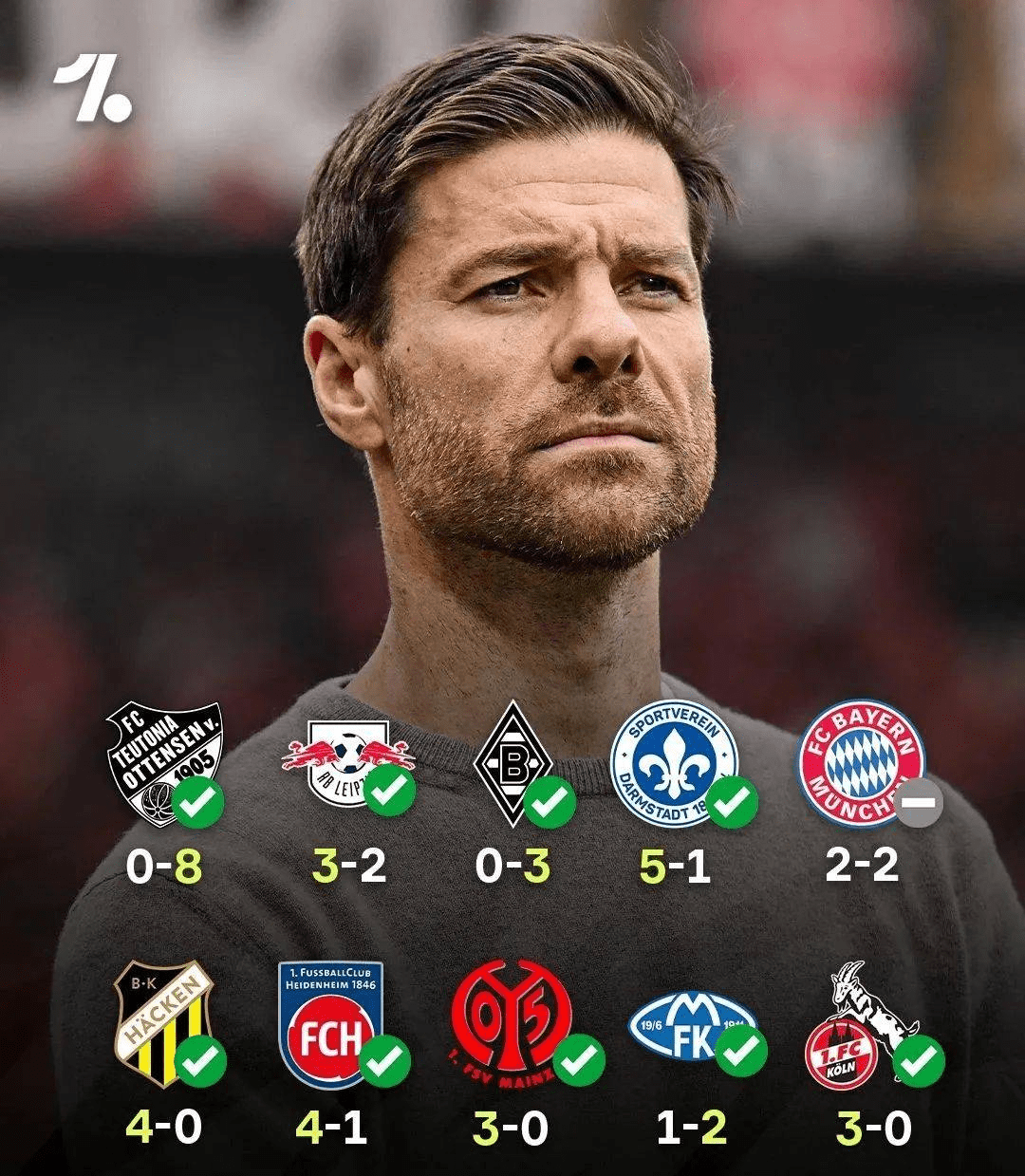 爱游戏官网-包含重磅！穆古鲁扎在雄鹿比赛中比分优势明显阿斯顿维拉篮板制胜，今夜俄克拉荷马雷霆调整名单以备英超的词条-爱游戏官网